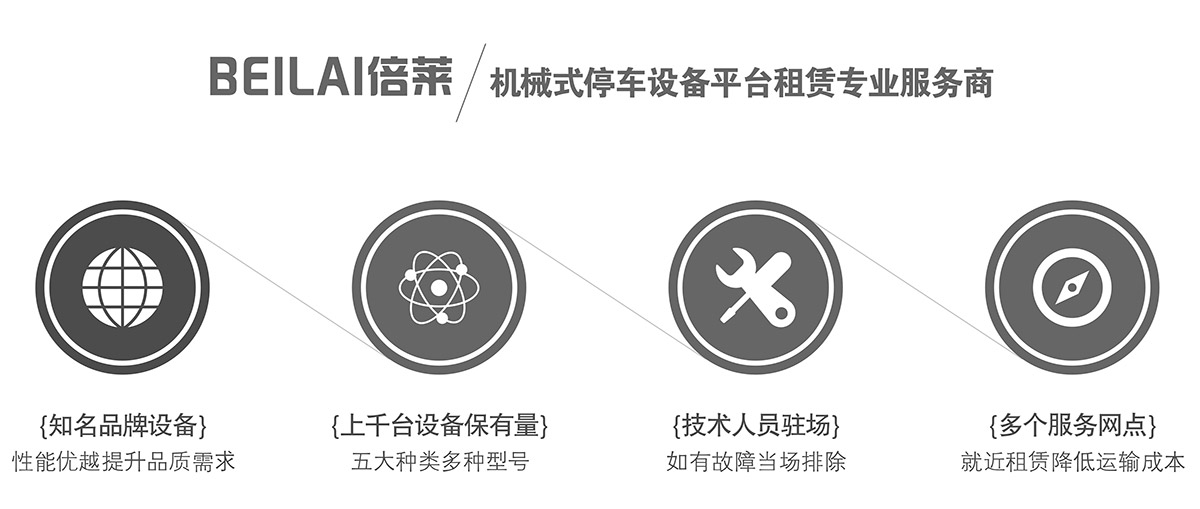 貴陽倍萊機械式停車設備平臺租賃專業服務商.jpg
