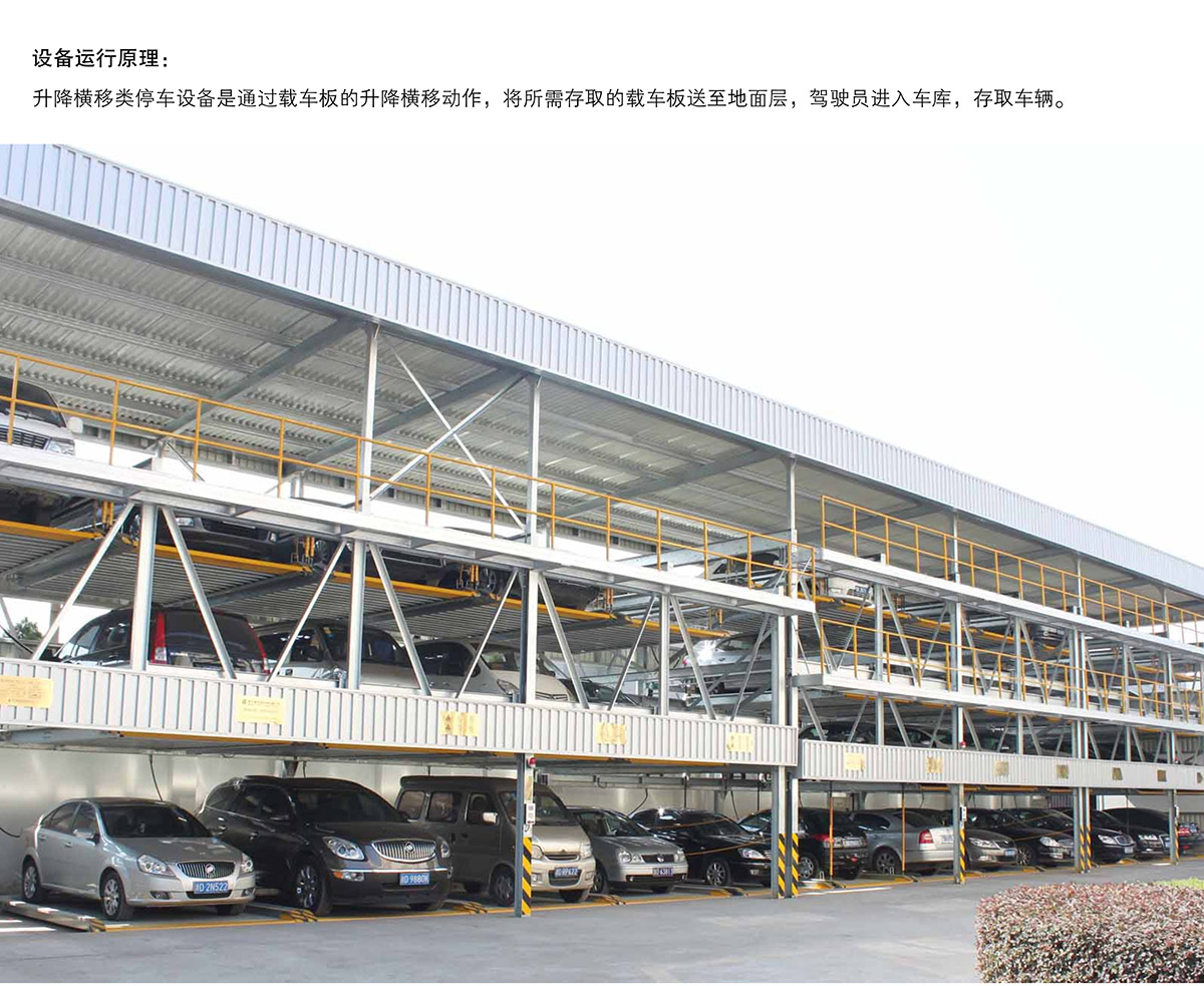 貴陽(yáng)PSH5五層升降橫移停車(chē)設(shè)備運(yùn)行原理.jpg