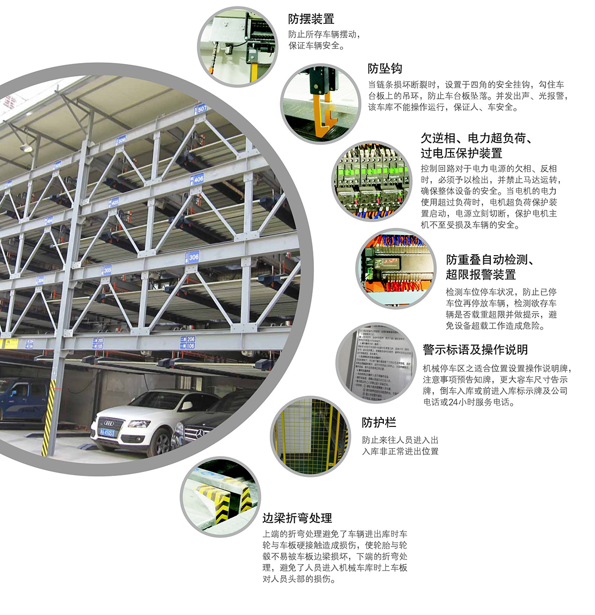 貴陽四至六層PSH4-6升降橫移立體停車設備安全保護裝置.jpg