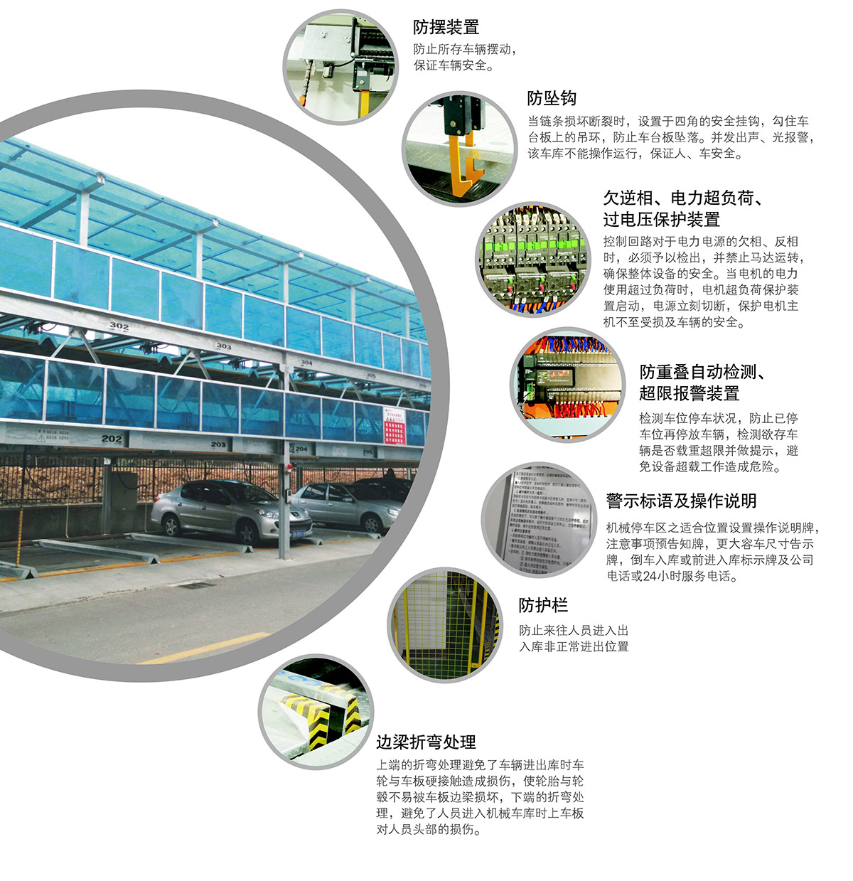 貴陽PSH2二層升降橫移立體停車設備安全保障.jpg