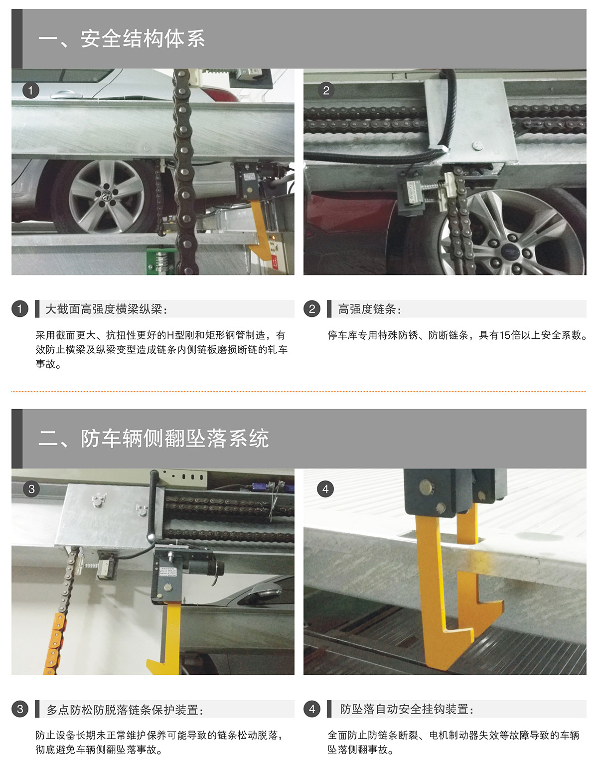 貴陽PSH2二層升降橫移立體停車設備安全結構體系.jpg
