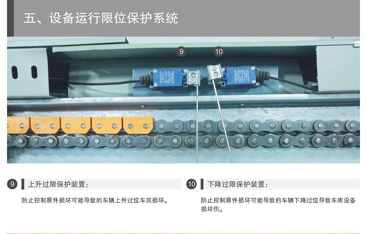 貴陽PSH2二層升降橫移立體停車設備運行限位保護.jpg