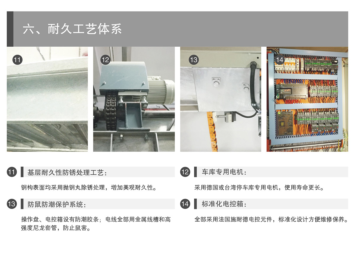 貴陽PSH2二層升降橫移立體停車設備耐久工藝體系.jpg