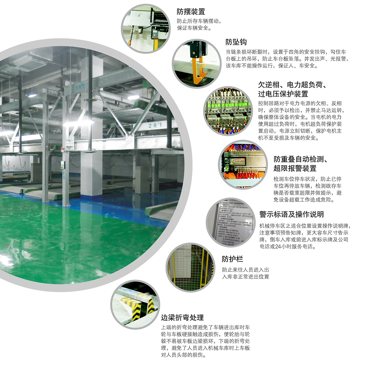 貴陽PSH3三層升降橫移立體停車設備安全保護裝置.jpg